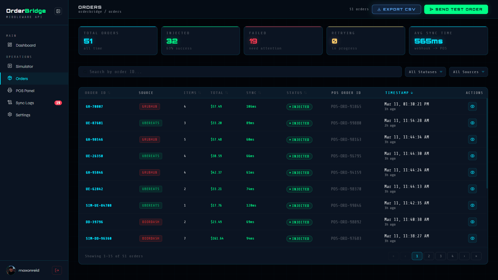 OrderBridge orders page with live order feed showing real-time filtering and status updates