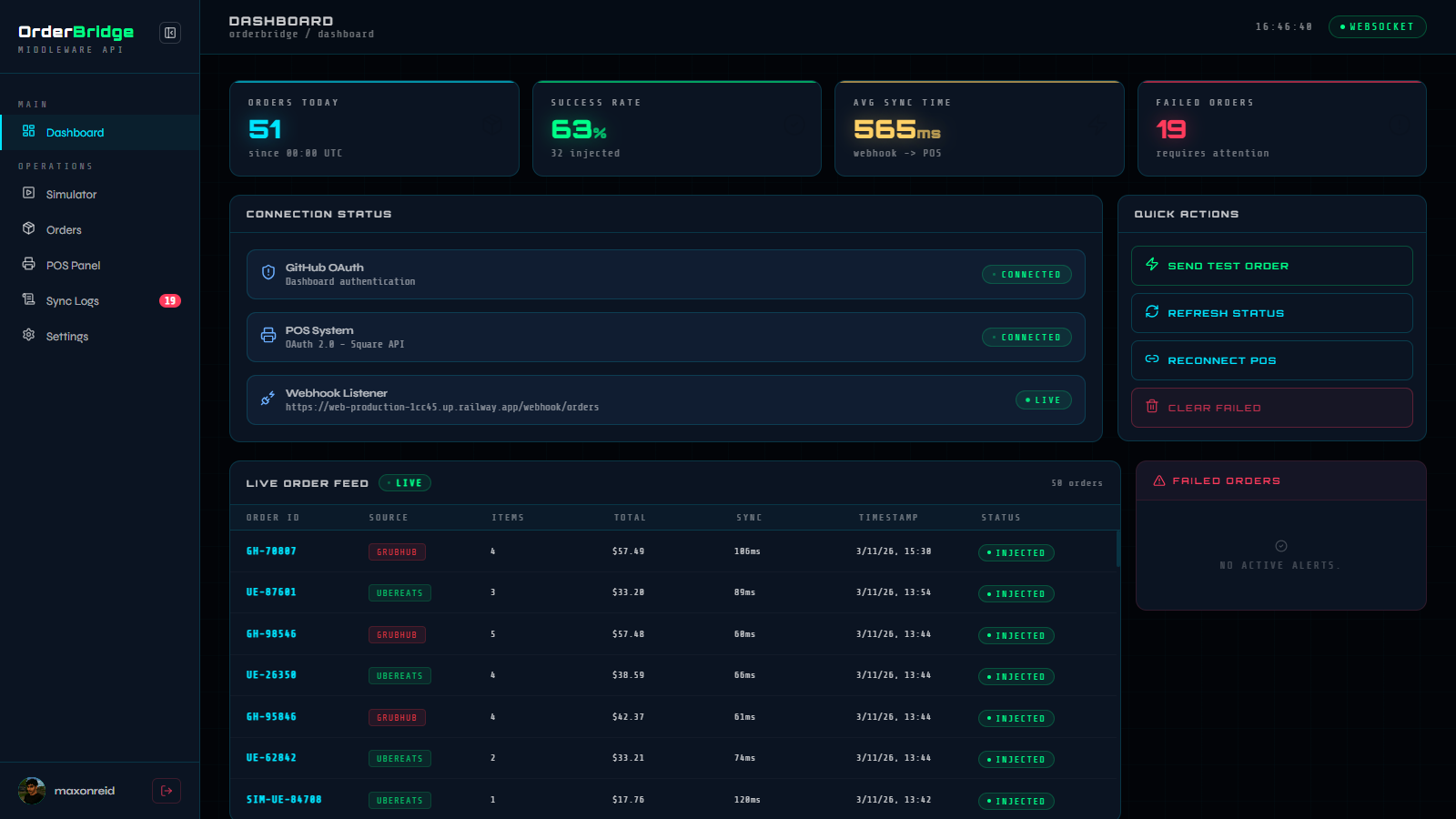 OrderBridge live dashboard showing real-time order feed